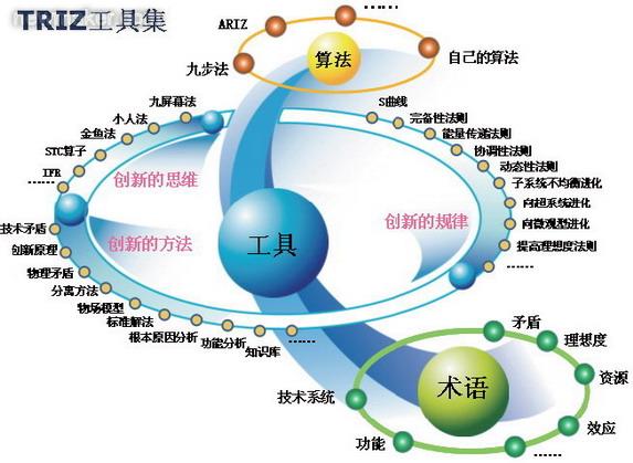 10月21日：总第339期CVCC创新创业（174期）指导师培训班在海口举行